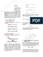 Resumen y Ejercicios Optica