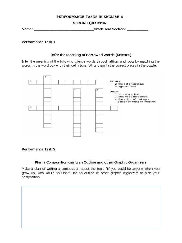Grade 6 English Performance Tasks Q2 | PDF | Career & Growth | Language ...