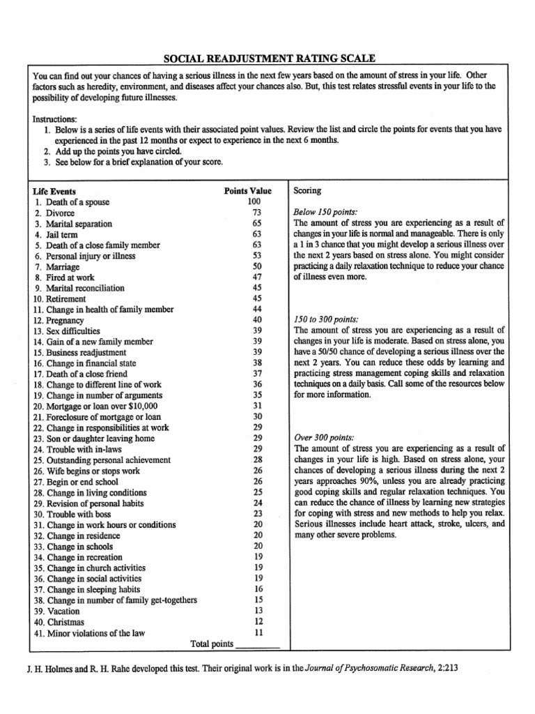 Social Readjustment Rating Scale PDF