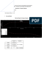 Experiment 4: Frequency Response