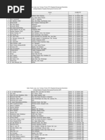 Download Daftar Narasumber TOT LKPP by samsulramli SN49827494 doc pdf