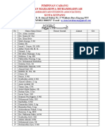 Pimpinan Cabang Ikatan Mahasiswa Muhammadiyah Kota Kupang