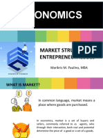 Economics: Market Structure & Entrepreneur Issues