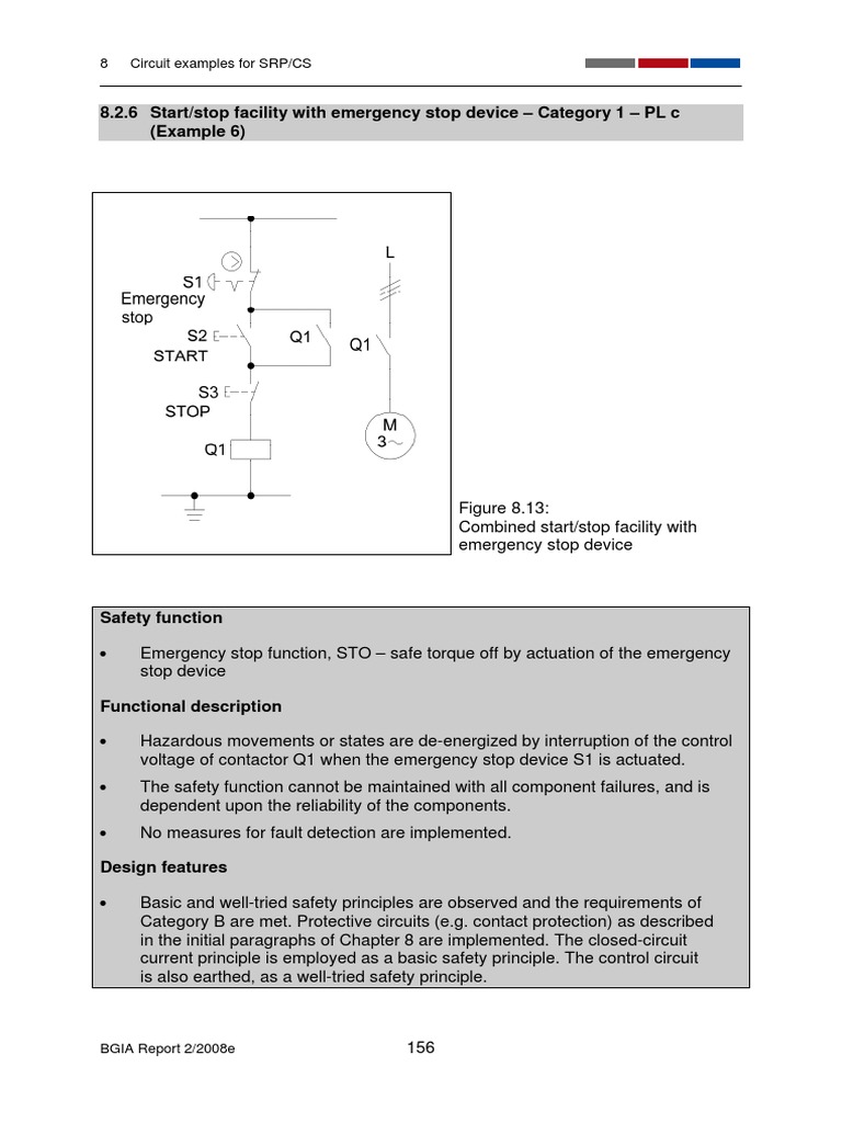 8.2.6 Start/stop Facility With Emergency Stop Device - Category 1 - PL ...