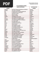 List of Bombastic Words