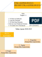 Prinsip Etika Keperawatan