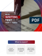 IELTS Writing Tables