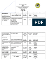 Cagayan de Oro National High School Science Department Action Plan