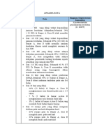 REVISI ANALISA, SKORING, INTERVENSI, DAN POA Terbaru