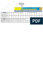 Month Wise PSDP Utilization Plan FY2020-21