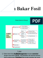 BahanBakarFosil