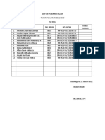 Daftar Penerima Ijazah