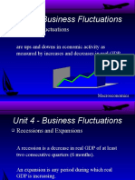 Unit 4 - Business Fluctuations