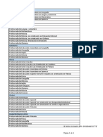 Carreras Formación Docente Estratégicas 