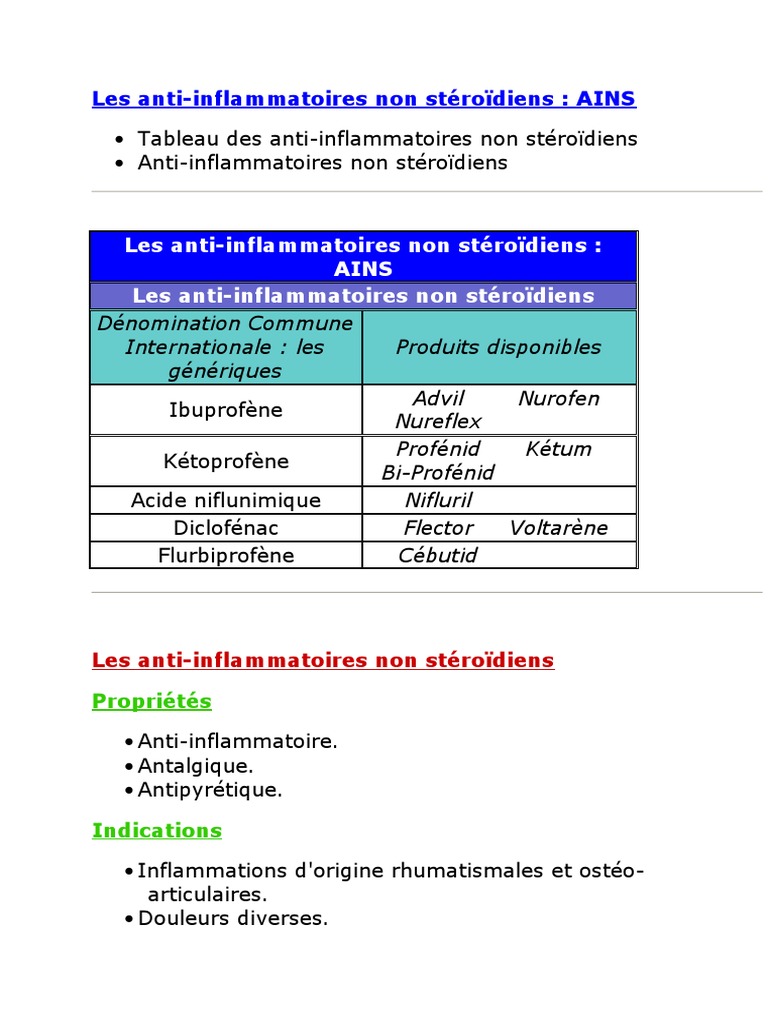 Les AINS Et Les Corticoïdes | PDF | Anti-inflammatoire non stéroïdien ...