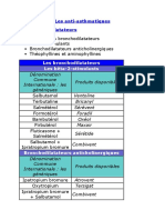 Les Anti-Asthmatiques