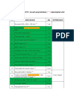 DAFTAR ALAT & BAHAN (Yg Sudah Di Ijo)