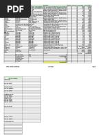 Comment Footprint Libref Description Quantity Total Qty Unit Price Total Price