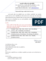 UG & PG Regular Marksheet