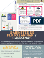 Infografías