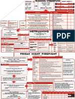 CPRed Quick Reference Screens