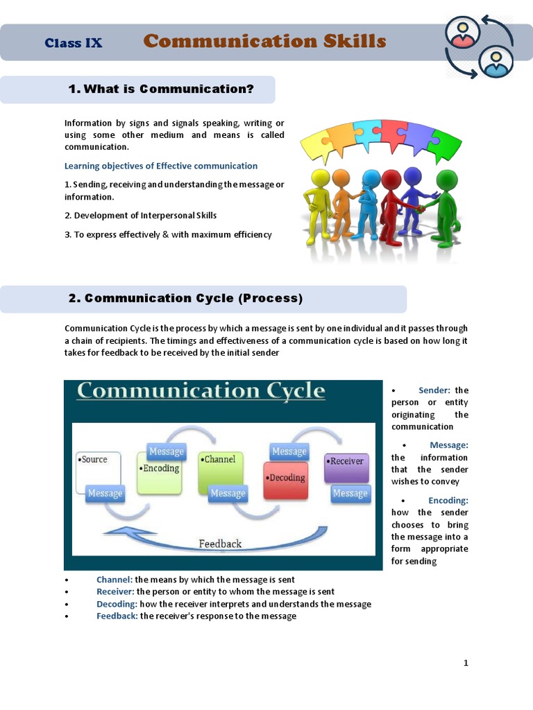 Communication Skills Class IX PDF Educational Technology