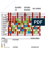 Daftar Dinas Januari 2021 MR Admisi