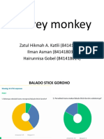 Survey monkey KWU