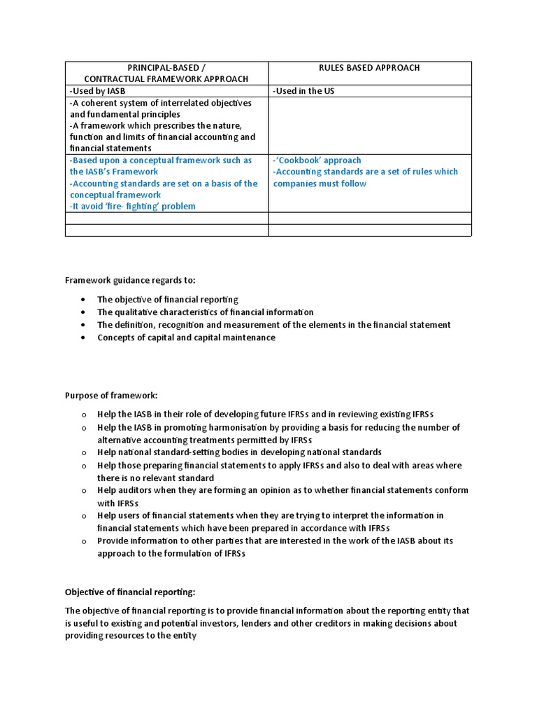 Financial Reporting Framework Overview | PDF | Financial Statement ...