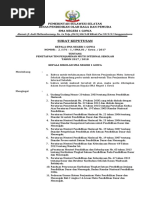 1. SK SEKOLAH  MODEL