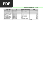 Mutual Fund_Summary_Details