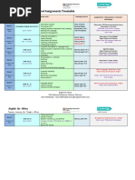 CELTA O3/2020 Moodle and Assignments Timetable: Teacher Training For Today's Africa