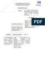 MAPA CONCEPTUAL Características de La Población