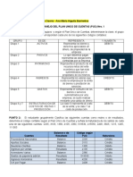 Actividad 1 PUC Principios de Contabilidad