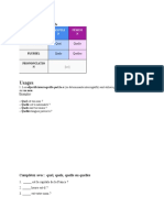 Usages: Les Adjectifs Interrogatifs