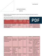 Sleep Related Problems (GROUP 2)