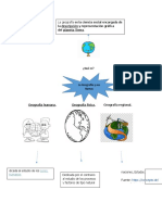 Taller Geografia