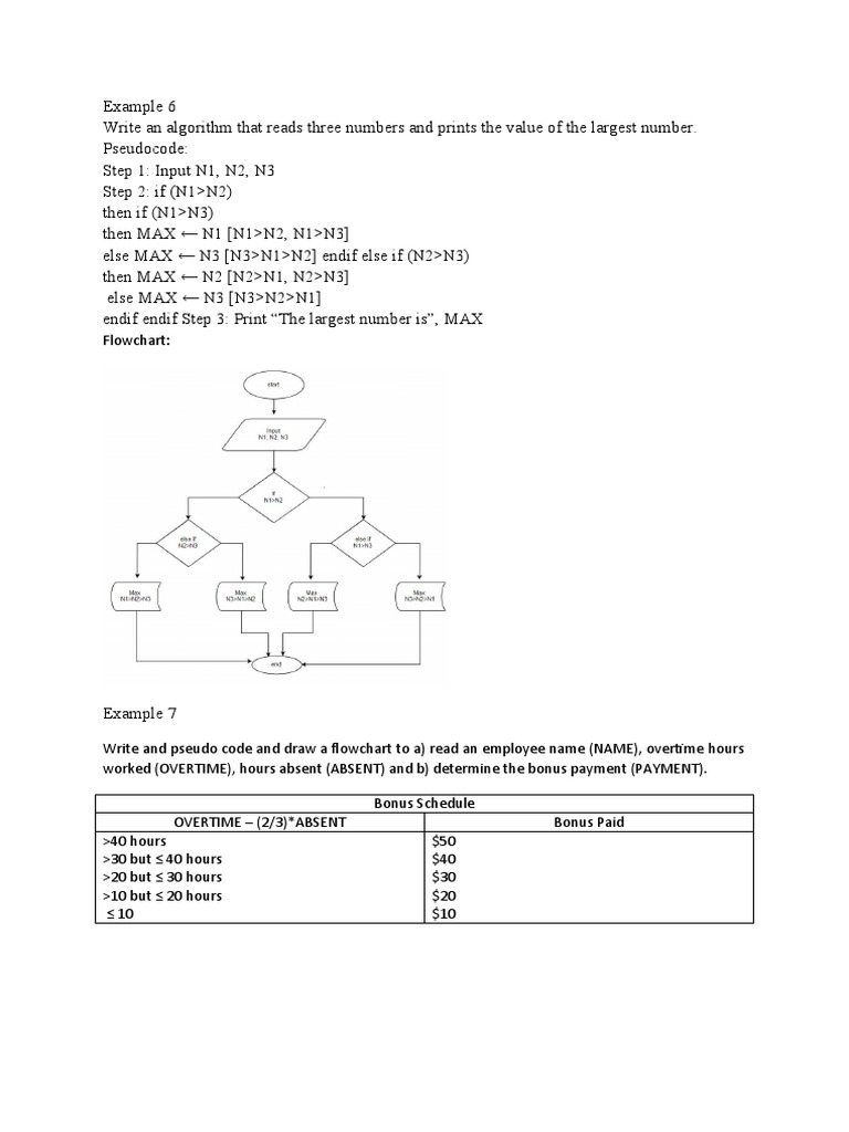 Latihan Pseudocode&flowchart | PDF