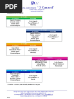 Semana de 15 a 19 Março