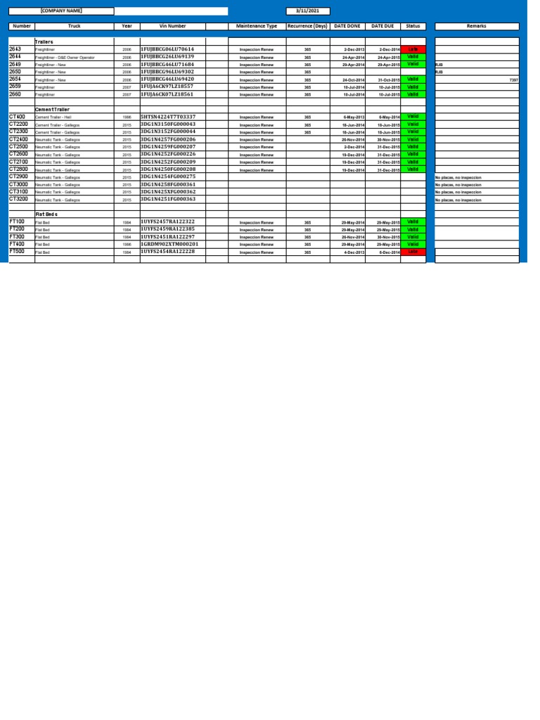 Inspeccion Trucks | PDF | Commercial Vehicles | Wheeled Vehicles