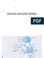 Dialysisi Machine