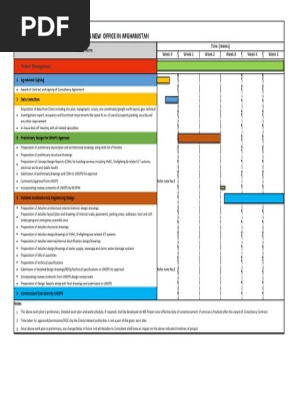 Work Plan
