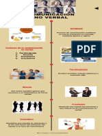 Infografia Comunicacion No Verbal