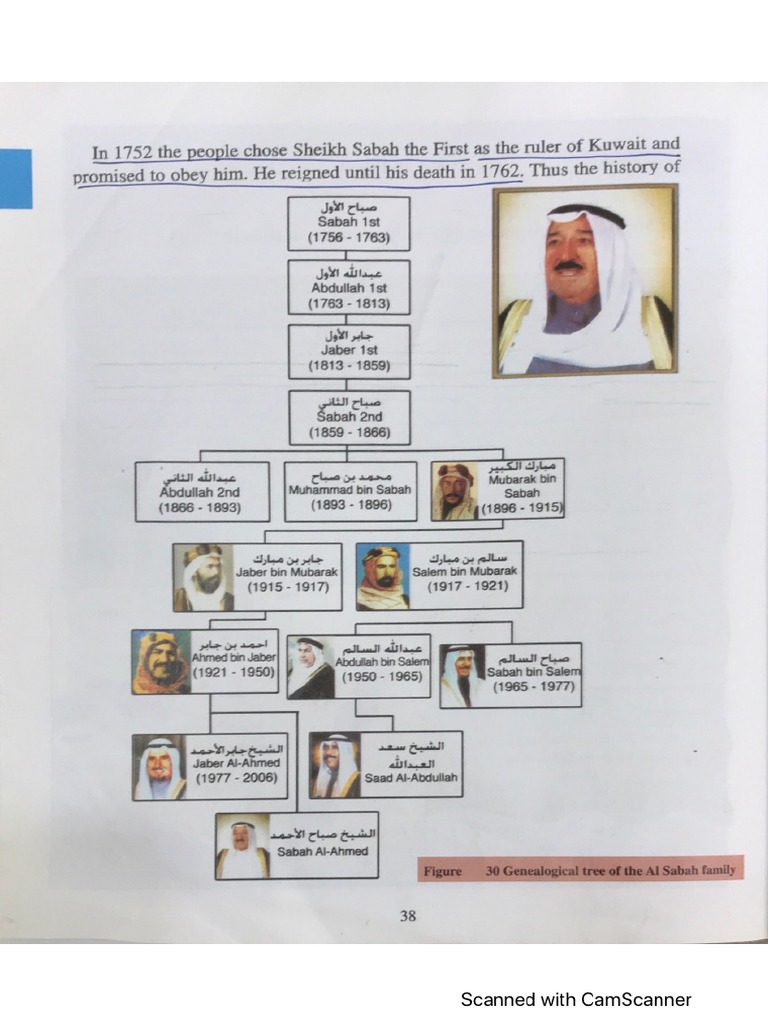 L - 2 (Part 2) The Emergence of The State of Kuwait | PDF