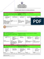 Department of Education: Simplified Melc-Based Weekly Budget of Lessons in Mtb-Mle 2