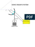 Ultrasonic Radar Program