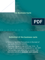 Economic-Business Cycle