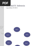 Download Remedial Bindonesia by anii Nii Chan SN49836355 doc pdf