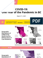 COVID-19 Modelling in B.C.