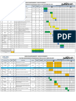 Planes mantenimiento equipos mineros enero 2017